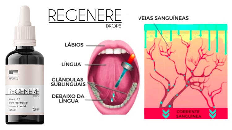 regenere drops funciona mesmo